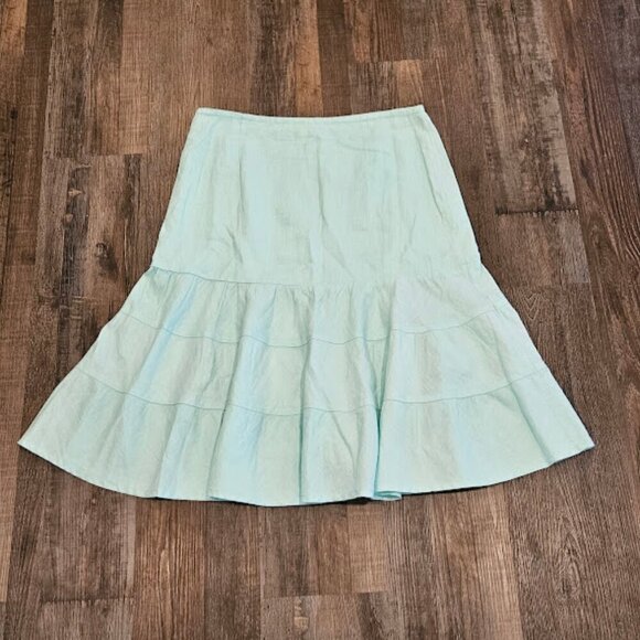 NOT FOR SALE DO NOT PURCHASE - Picture 2 of 7